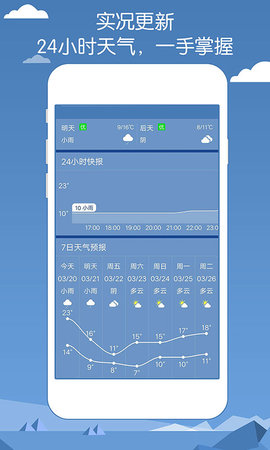 专业天气预报  v2.90图2