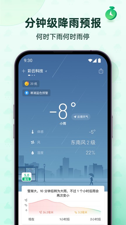 彩云天气PRO7.0的评论  v6.18.0图2