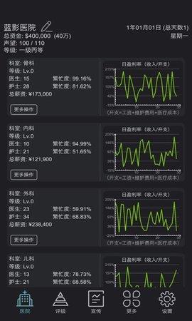 模拟经营超神经医院  v0.7图1