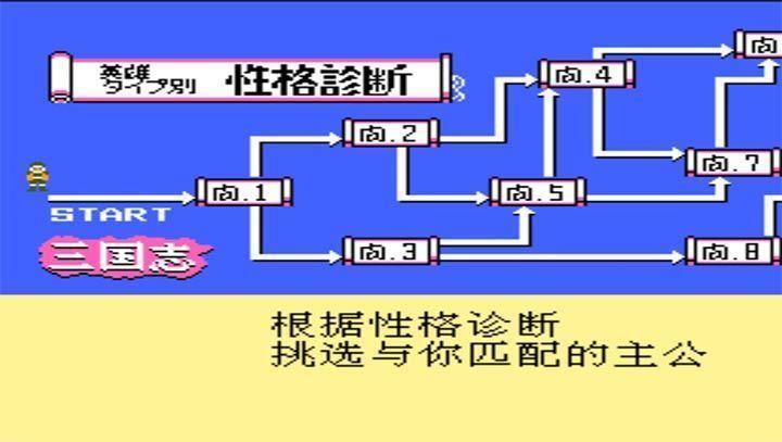 老版三国志2  v1.002图2