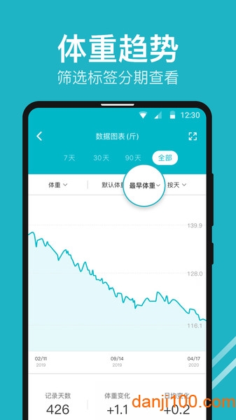 体重小本手机版  v5.9.8图2