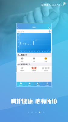 艾琳德  v1.7图4