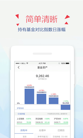 首誉光控财富  v1.2.1图3