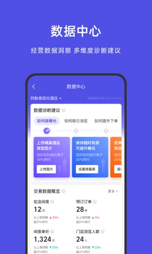 飞猪商家版  v9.8.3.2图1