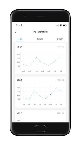 瞎充小伙伴  v4.9.8图1