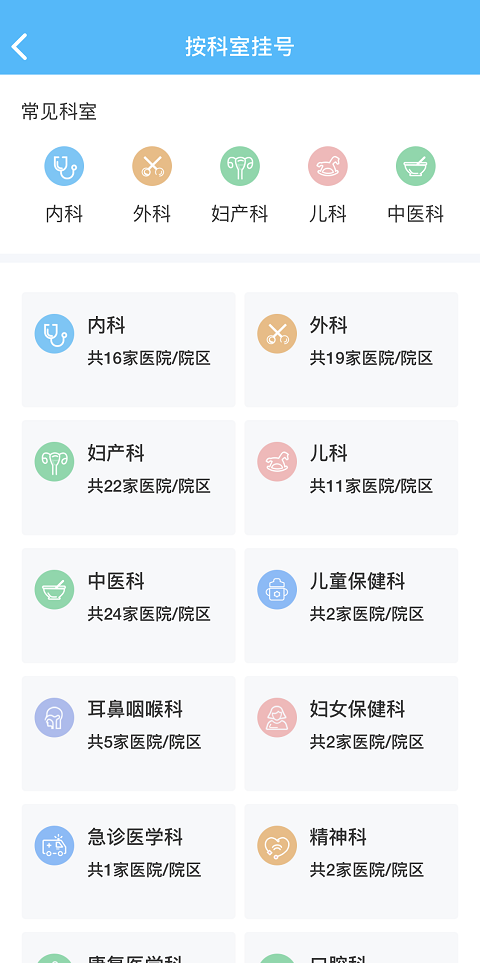 健康大兴  v1.2.14图2