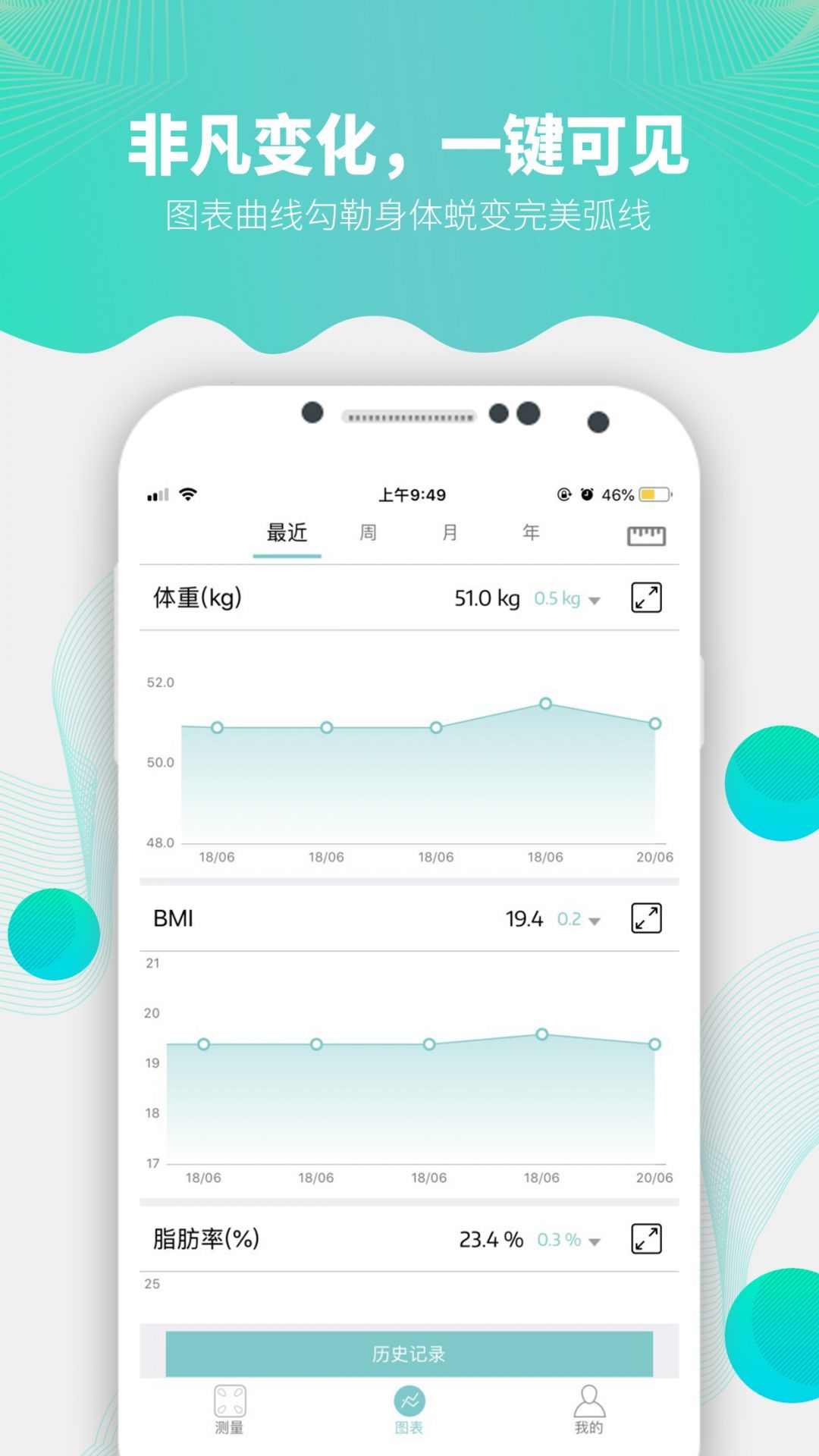 Fitdays  v1.10.3图1