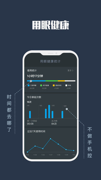 夜间模式  v5.7.2图2