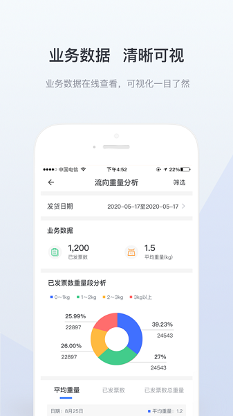 景天手机版  v3.14.0图3