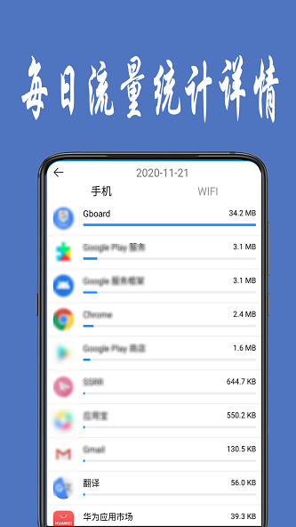 iphone流量统计软件