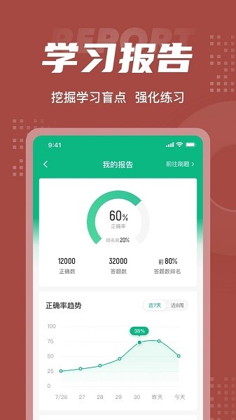 老年人能力评估师考试聚题库  v1.6.2图2