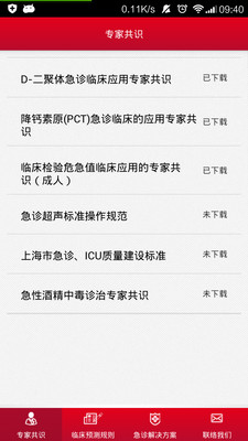 急诊专家共识  v1.0.2图1