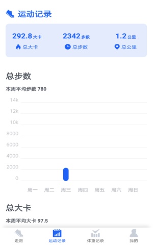 阳光计步app下载官网安装  v1.5.1图1