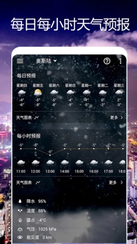 卫星天气预报王  v1.0.3图2