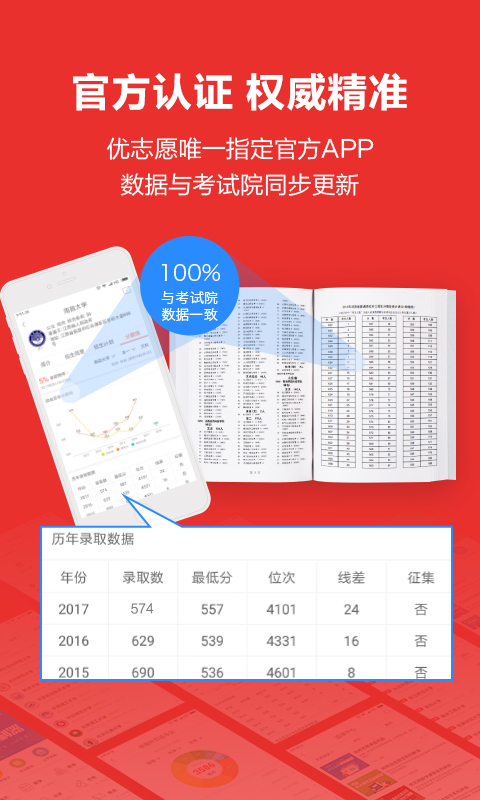 优志愿app下载2023苹果版  v7.0.0图3