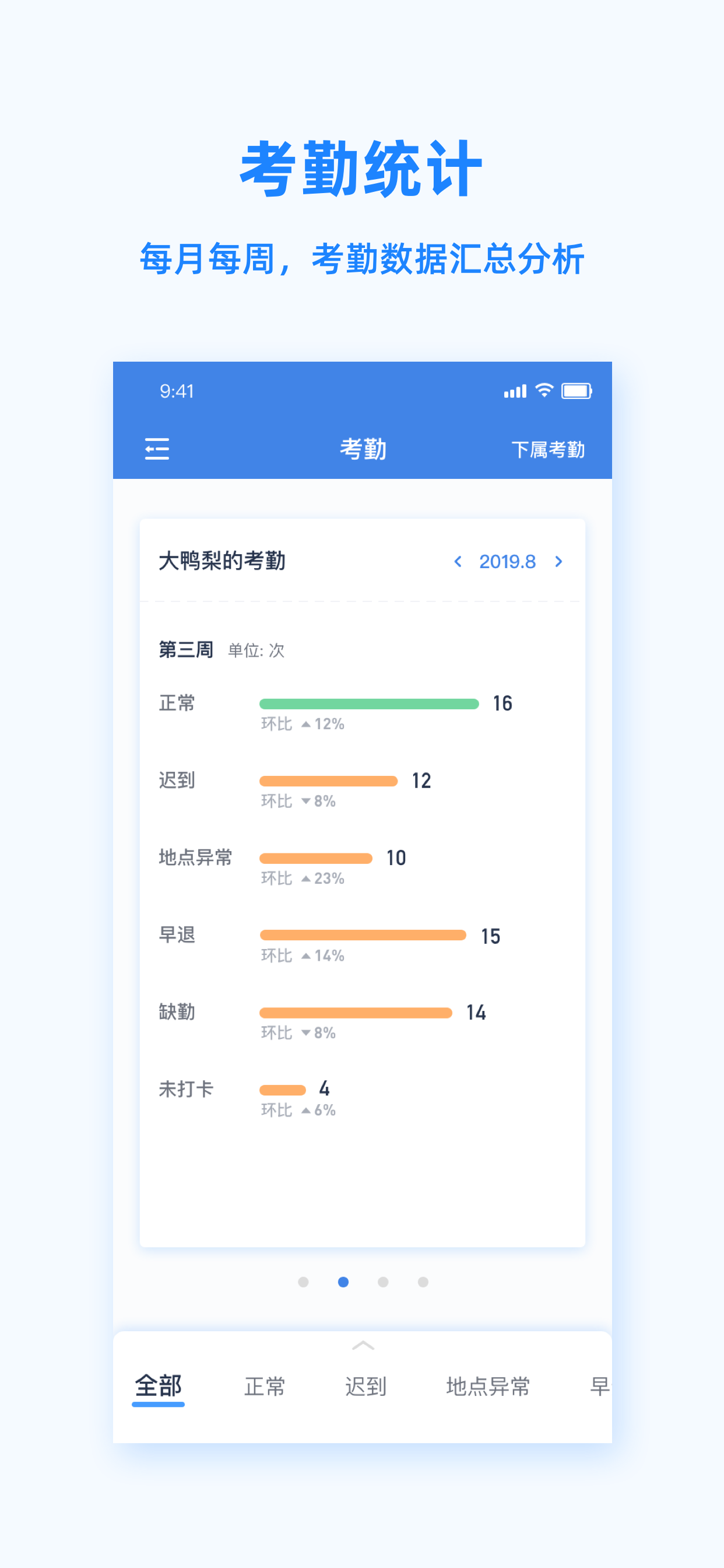 Peoplus  v1.3.6图2