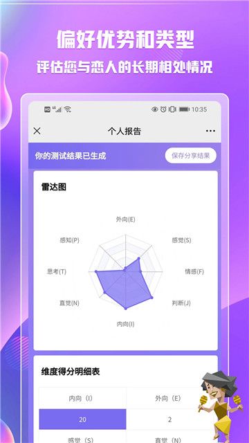 mbti48题免费版  v1.1.7图3