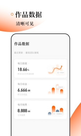 番茄作家助手2.9.5华为下载  v1.2.0图3