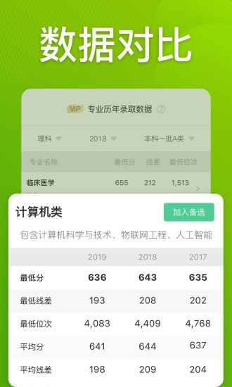 圆梦志愿app破解版最新版本下载苹果手机  v2.1.3图1