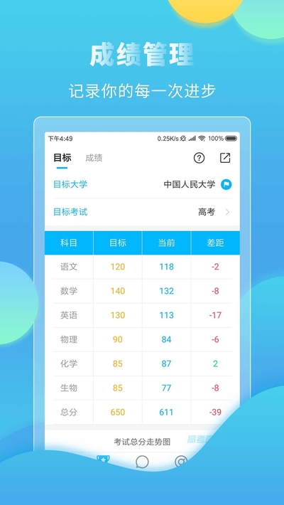 高考直通车答案查询  v4.7.3图3