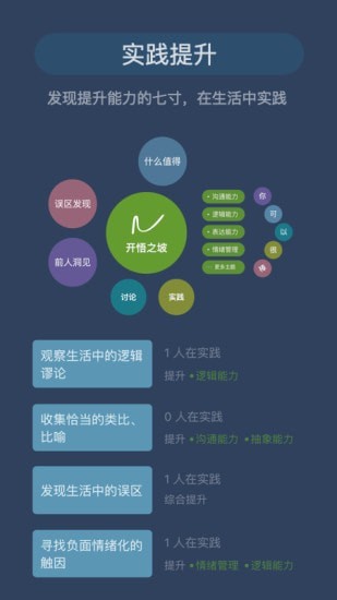 开悟之坡免费版下载安卓苹果  v1.0.1图3