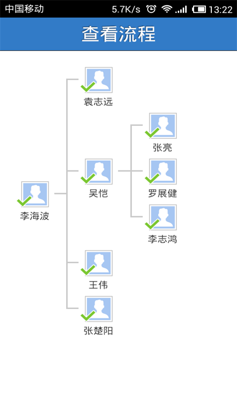 业务协作平台app下载安装苹果版官网  v6.0.3图2