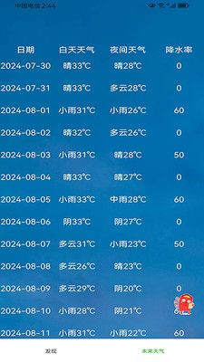 欣诚生活手机版下载安装最新版本苹果  v1.0.0图2