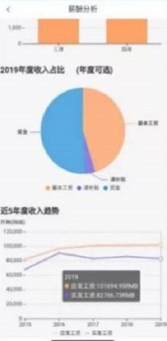 中油员工宝app官网下载