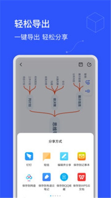 思维导图制作最新版本下载软件手机  v1.0.0图2