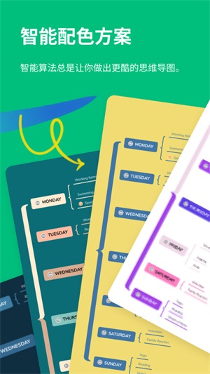 手机破解版xmind  v1.9.4图2