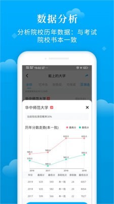 蝶变志愿软件  v3.1.7图3