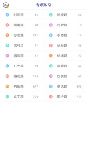 驾考科目一二  v9.0.0.1图3