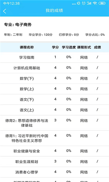 电中在线考试答案数学