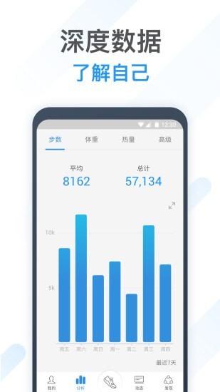 动动计步器app破解版  v8.1.1图2